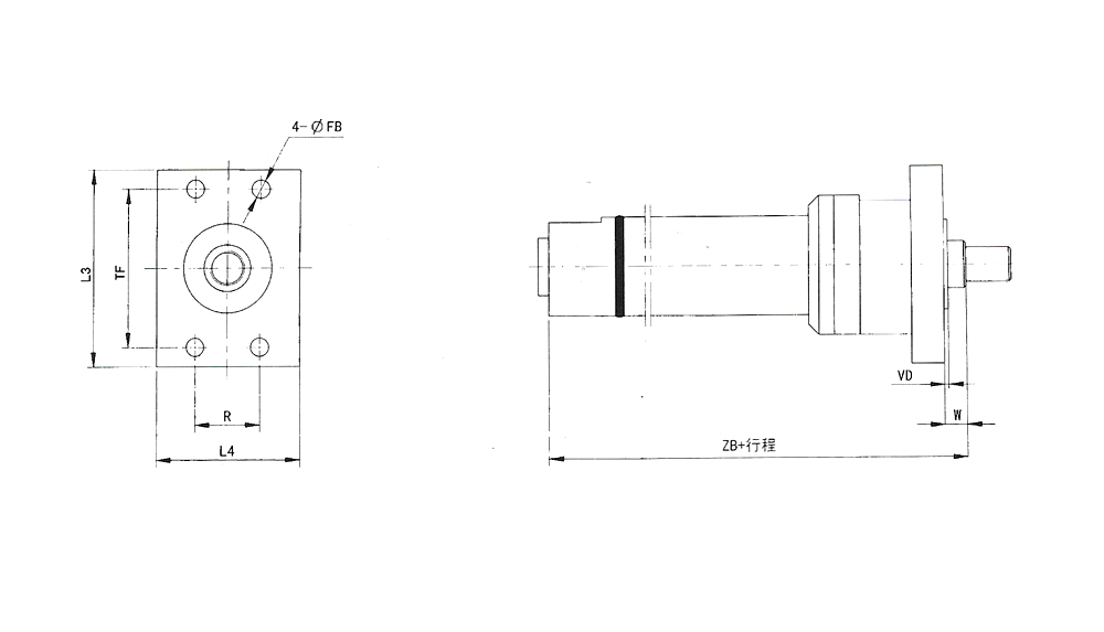 頭部長方法蘭型